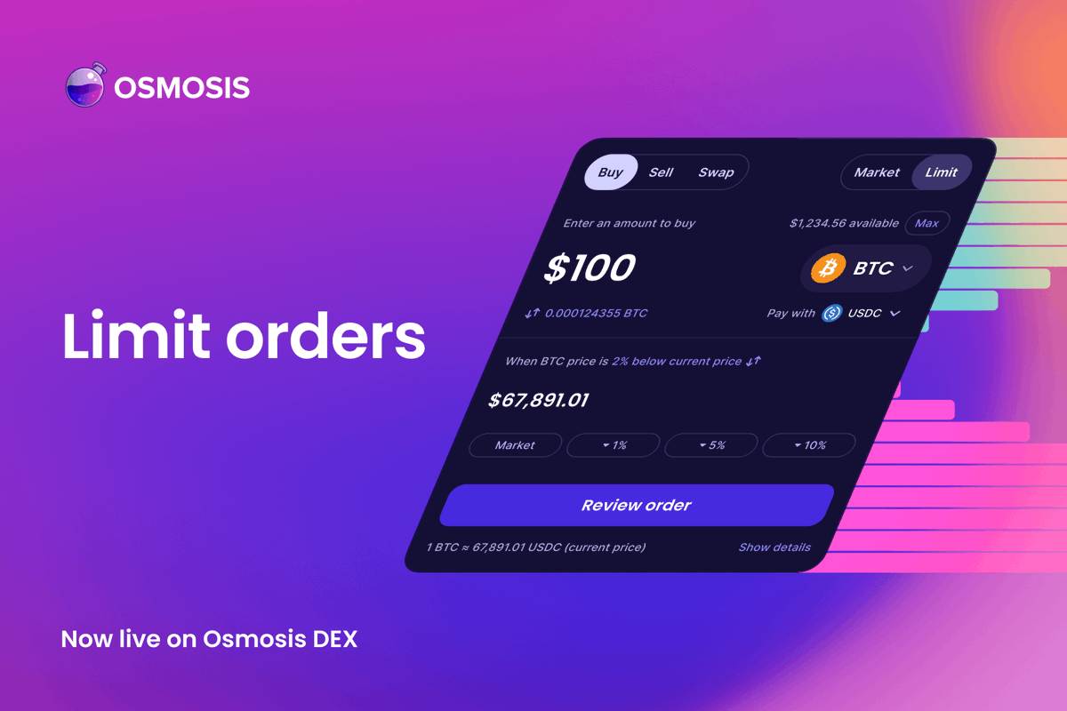 Osmosis with Next Great Feature 👀

🚀 No-Fee Limit Orders for $BTC are here!

Benefits?

🔹 Zero fees: Buy and sell $BTC without paying any fees.
🔹 Zero slippage: Achieved when using limit orders.

btw, $OSMO platform processed over $82M in $BTC volume just last week! 🤯