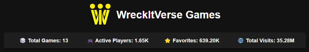 Over 35 million visits across all of our games! 🎉
Check us out here: roblox.com/communities/34…
#ROBLOX #RobloxDev