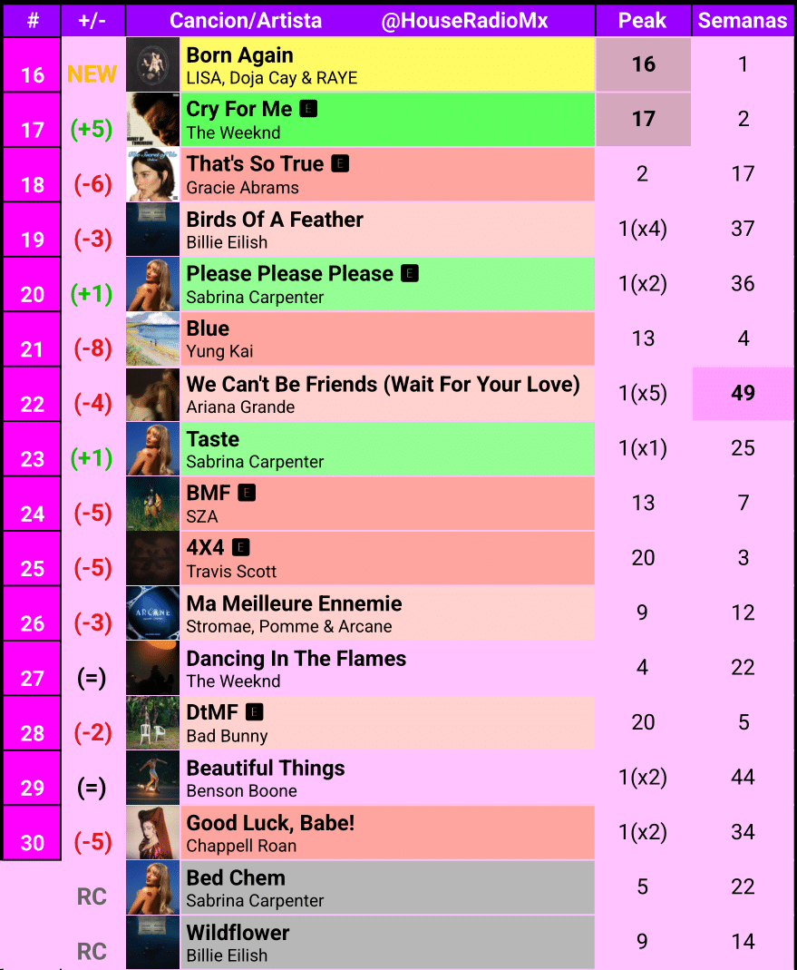 House Radio MX tweet media
