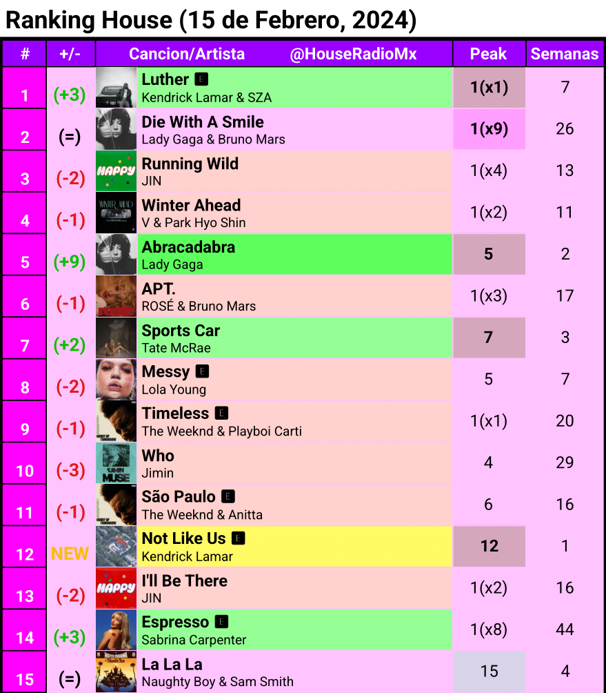 House Radio MX tweet media