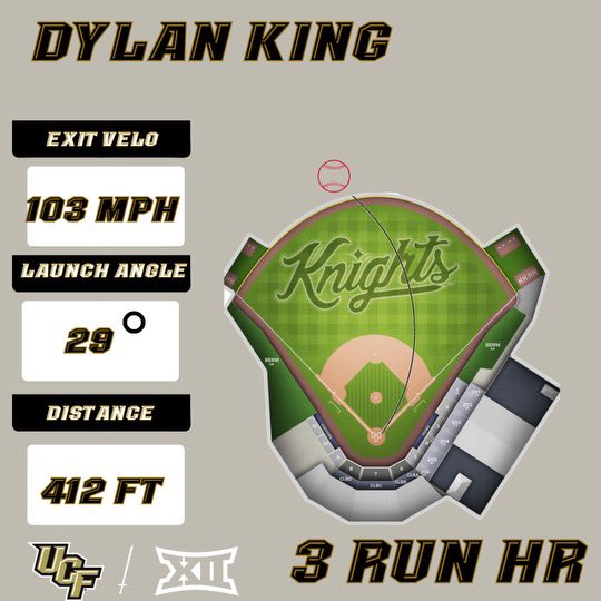 Bombs away for DK 💣