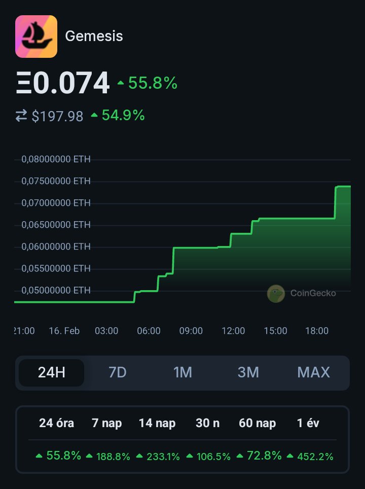 beda_gergo's tweet image. 🖼️ Nézd meg a(z) Gemesis árát a CoinGeckón!✨🦎 coingecko.com/en/nft/gemesis…
