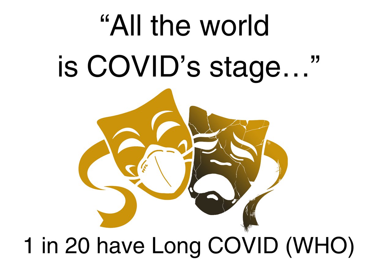According to the World Health Organization, 1 in 20 people in the world have Long COVID
#EEBAFTAs #BAFTA2025