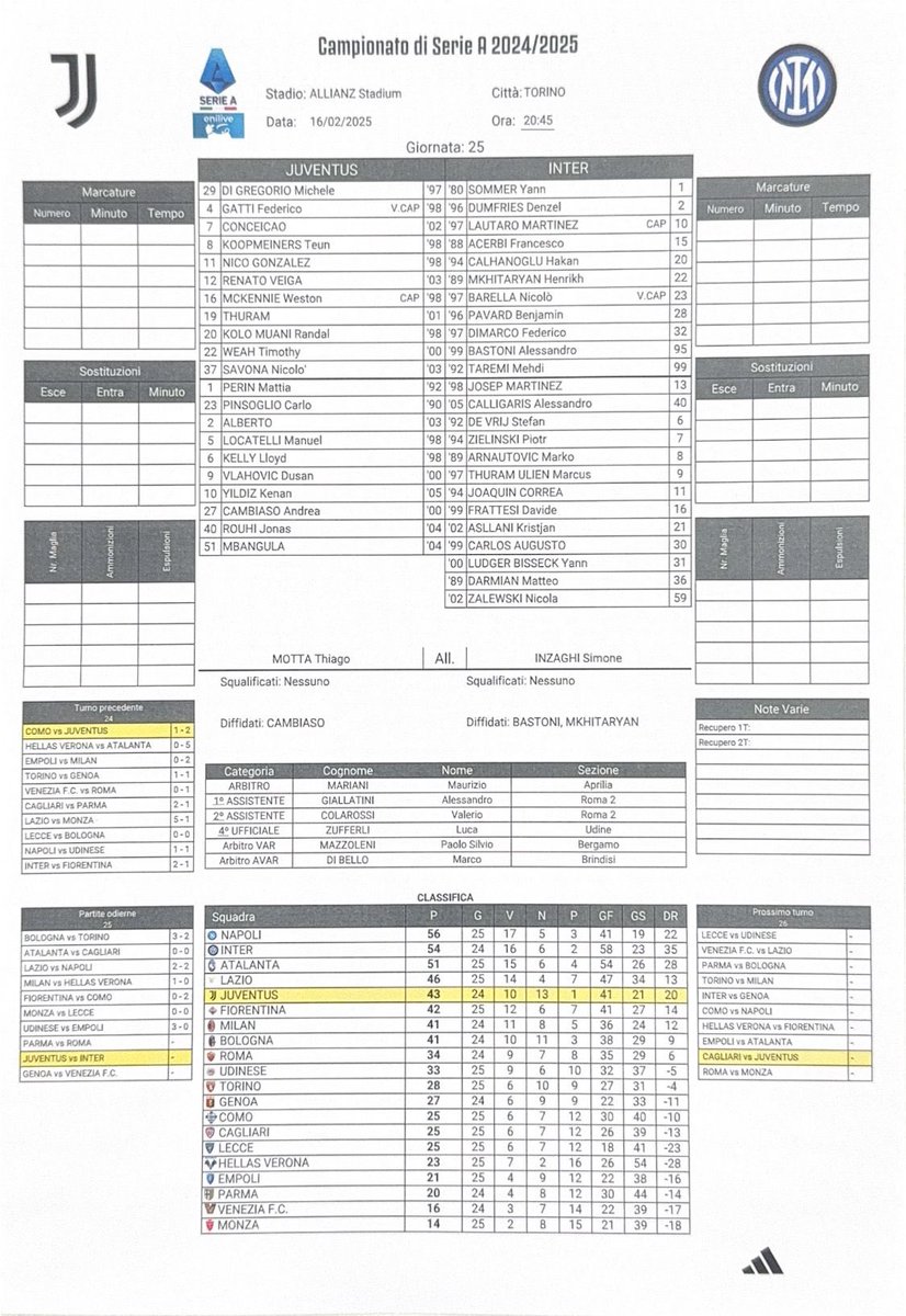 ICTriBasei's tweet image. Live dalla sala stampa. Le formazioni 🖤💙