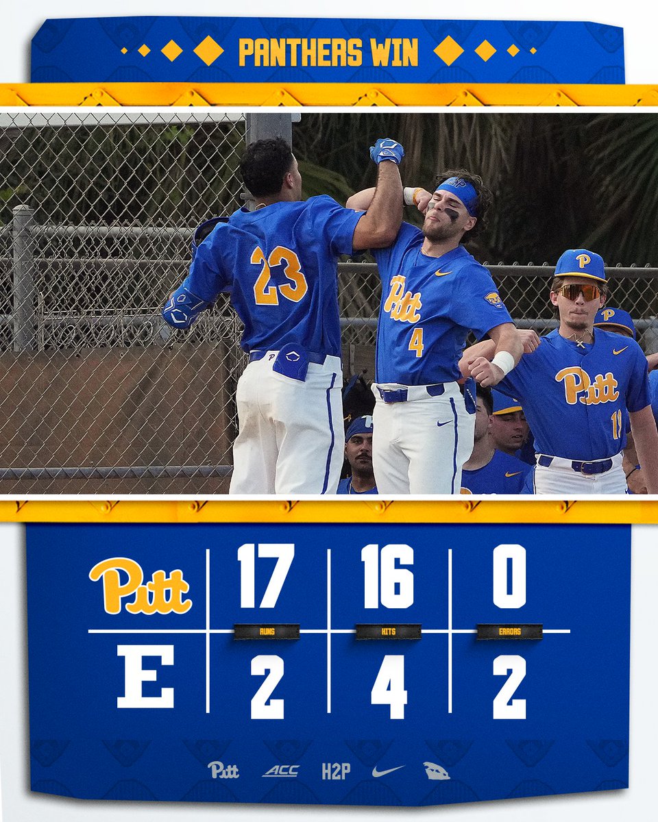 FINAL (7)! 

PANTHERS SWEEP!

#H2P » #ChargeOn