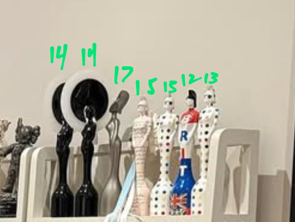 notastrwbrysng2's tweet photo. Unless they sent you a 2013 trophy in 2016, you still have somebody else's trophy displayed there, Lou... 😂
(And you are missing 2016s) https://t.co/eYZCAYbD9a