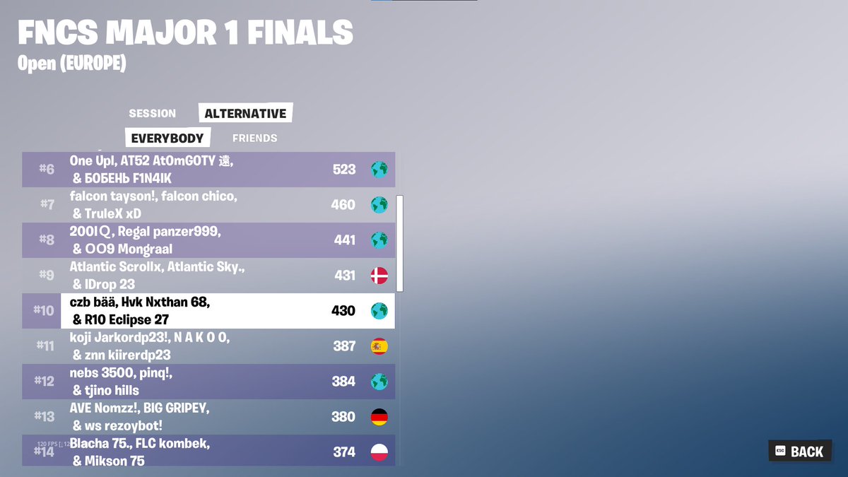 10th grands - ($35k)