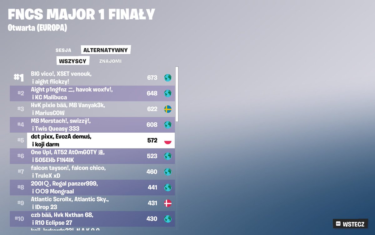 T1 demuś tweet media