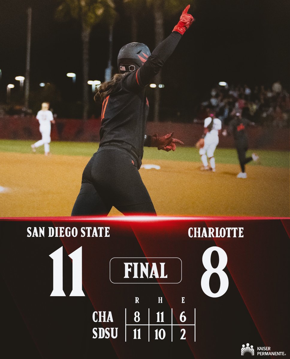 San Diego State Softball (@aztecsoftball) on Twitter photo Clutch gene? <a href="/shancunnningham/">Shannon Cunningham</a>'s got it! Her walkoff grand slam secures a 5-0 weekend!! #GoAztecs Clutch gene? <a href="/shancunnningham/">Shannon Cunningham</a>'s got it! Her walkoff grand slam secures a 5-0 weekend!! #GoAztecs