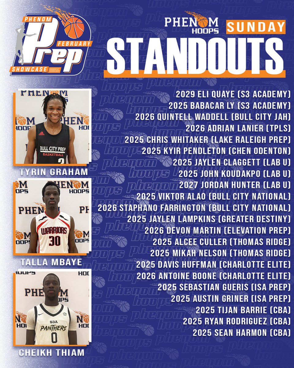 Phenom Hoop Report tweet media