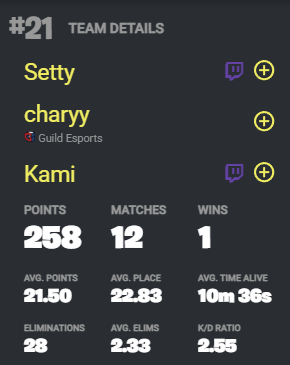 swayyexe_'s tweet photo. didnt even earn 😂😂 #M8LOSS https://t.co/TQhif5vDJa