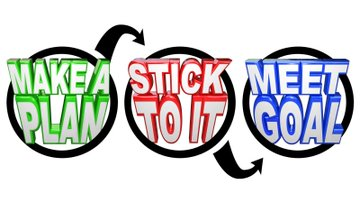 Janice_Dugas's tweet photo. "How to Fast-Track Your Most Ambitious Projects" Crush your goals in record time with a 6-Day plan for High Achievers... #GoalSettings #ProductivityTips #Focus https://t.co/lAWBdS3YzN https://t.co/PwWsqpXacE