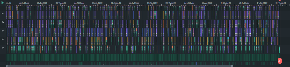 Finally finished editing my video! 👏

This one's a LONG one... 75 min! 🕑

Proofwatching begins tomorrow. Still on pace to upload this Friday 2/21! 🎉