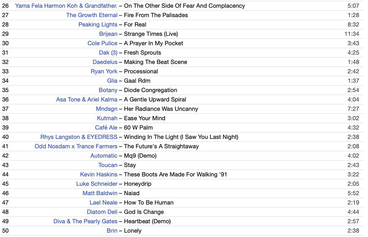 *Matthewdavid the patron saint of music here letting you know I curated 98 songs from 98 all genre artists for LA Fire Aid &amp; Leaving Records staying.bandcamp.com