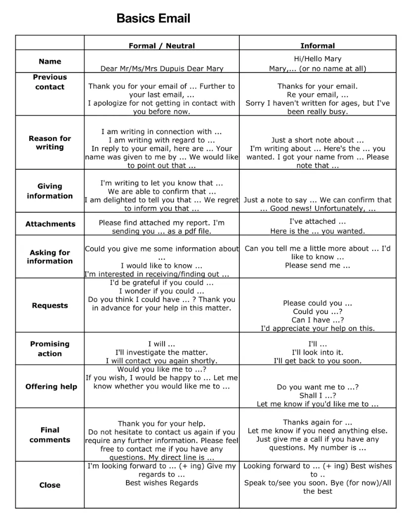 ameraizzati_'s tweet photo. Kadang-kadang nak tulis email kerja pun boleh buat kita pening 🤯 Nak formal ke atau santai je? 

Jangan risau, ni cheat sheet email korang boleh refer! Lepasni nak buat email kerja confirm smooth 😉 https://t.co/2FSEdlfUCv