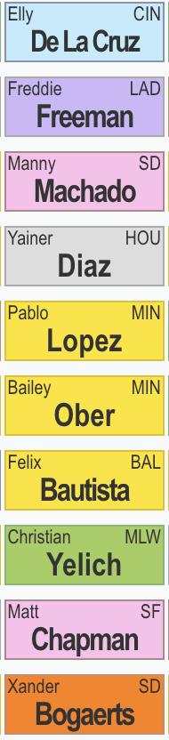 Ryan Bloomfield tweet media