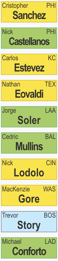 Ryan Bloomfield tweet media