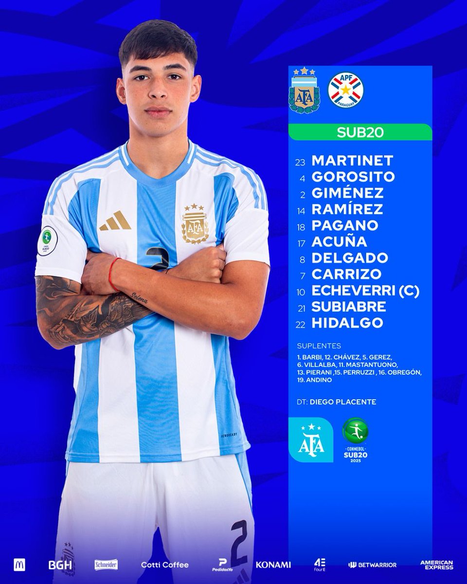 GiulioOdino's tweet image. #CampeonatoSudamericanoSub20  /  #FaseFinal  / #Partido05

Estos son los once elegidos por #DiegoRodolfoPlacente para el partido ante #Paraguay.

#ARGvsPAR
#SelecciónArgentinaSub20
#EstadioJoséAntonioAnzoategui
#VamosArgentinnnaaa
Imagen Selección Argentina