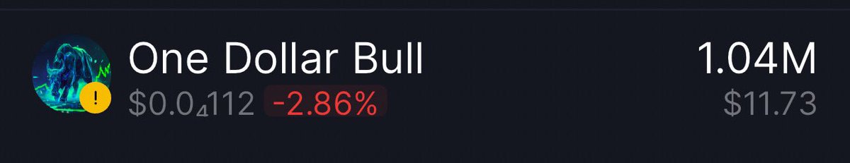 1dbking_OG's tweet photo. 6th day 

1M+ of @onedollarbull token 🤩 
It can be 
zero to hero 
Penny to Millions 
As long as you believe in the long game you will be rewarded for the patience you put in. 

#1db
#buy2dollaraday
#TrustTheProcess 
#CryptoCommunity 
#CryptoMassAdaoption https://t.co/TRFT1VfsrL