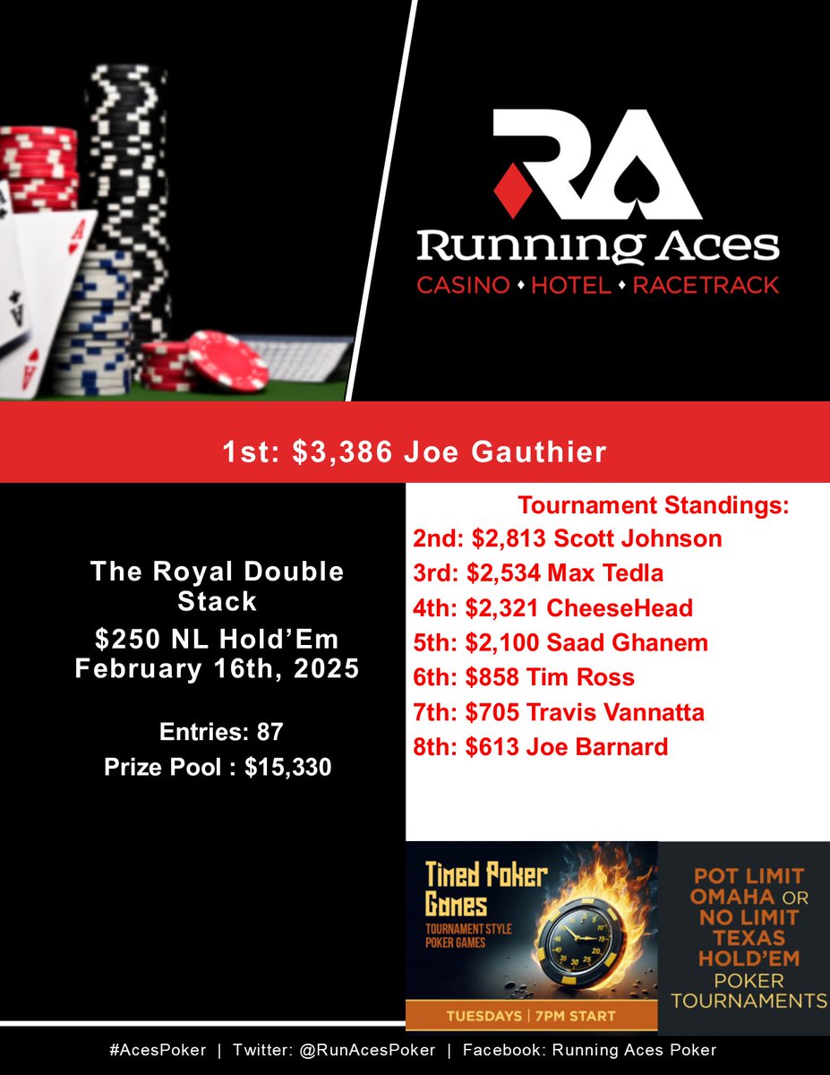#AcesPoker