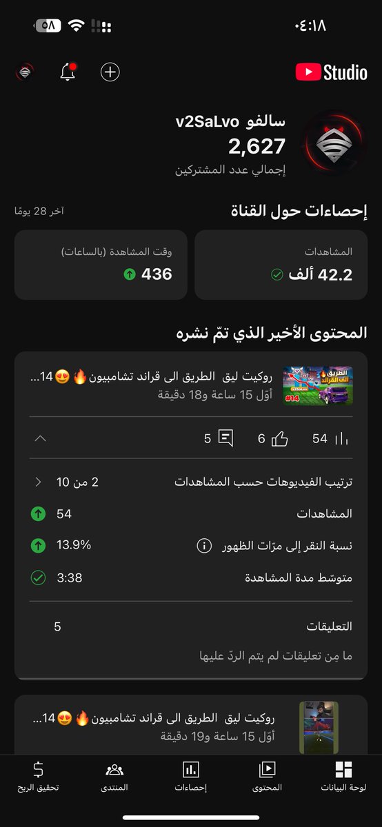 السؤال اللي يطرح نفسه، ليش المشاهدات قليلة رغم الأحصائيات جيده؟ افيدوني يا صناع المحتوى