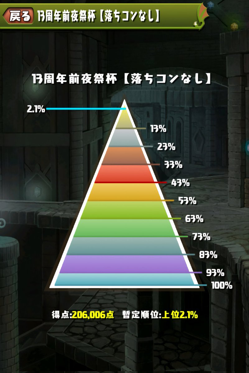 や缶 tweet media