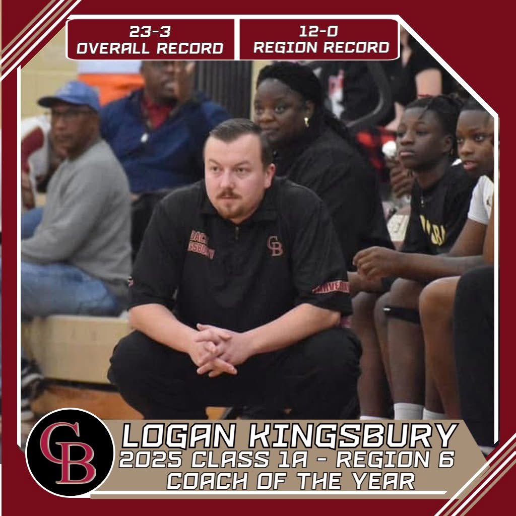 Coach Kingsbury tweet media