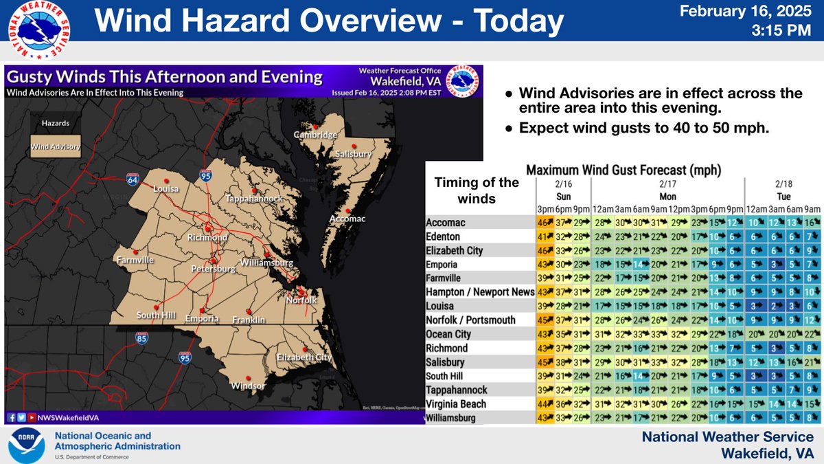 NWSWakefieldVA's tweet photo. Wind Advisories continue across the area into this evening with the potential for gusty winds to 40+ mph. #vawx #ncwx #mdwx https://t.co/ZmViMypZWI