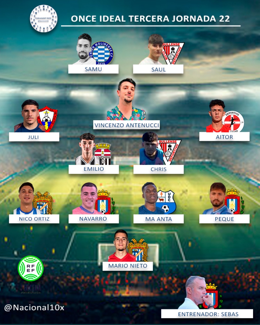 PreferenteAUT tweet media