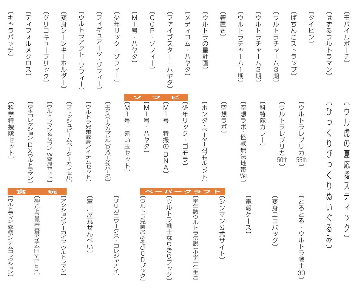 ハヤタ直筆サイン & ベーターカプセル　他　セット ハヤタ直筆サイン & ベーターカプセル他セット