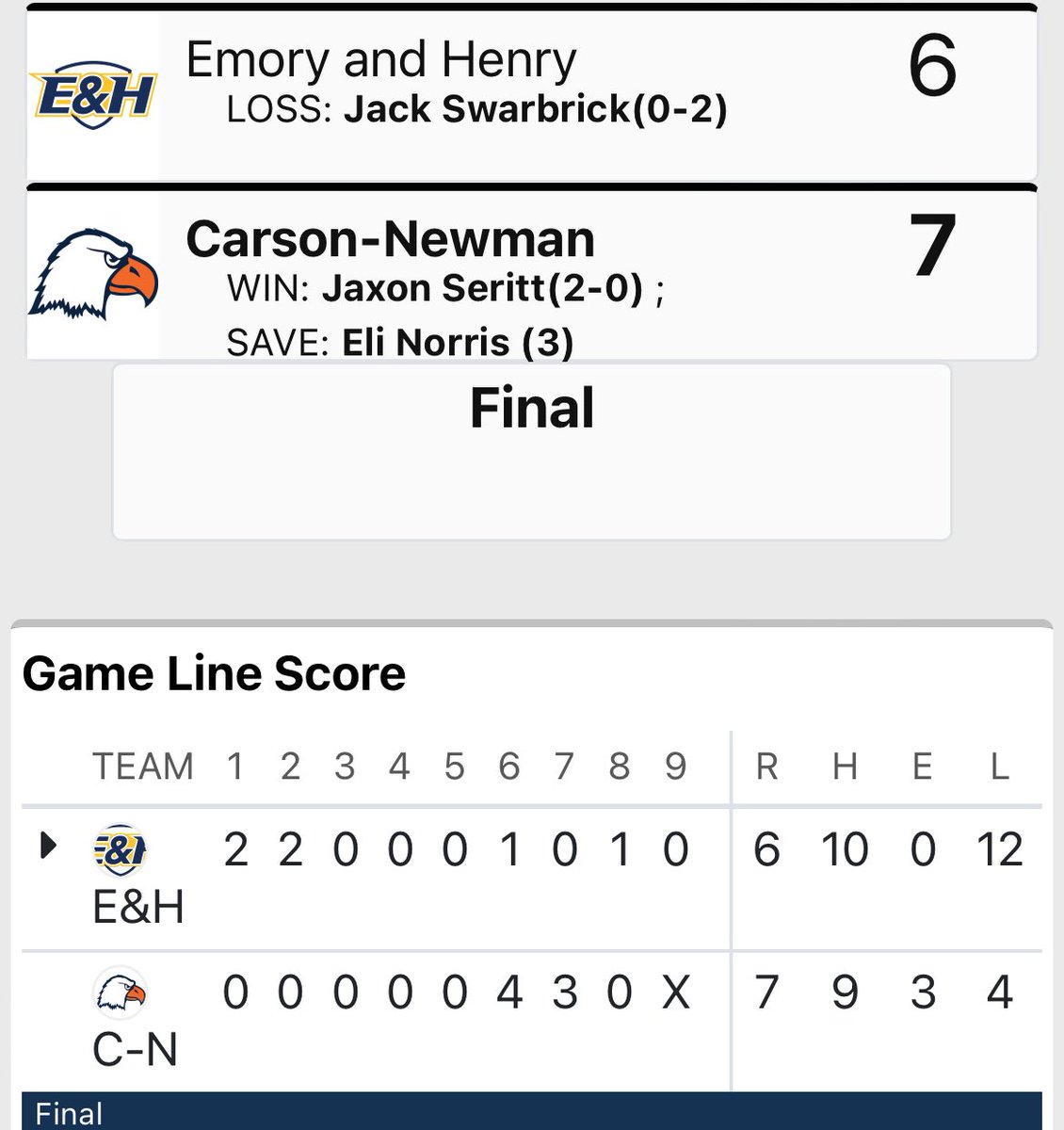 D2 Baseball tweet media