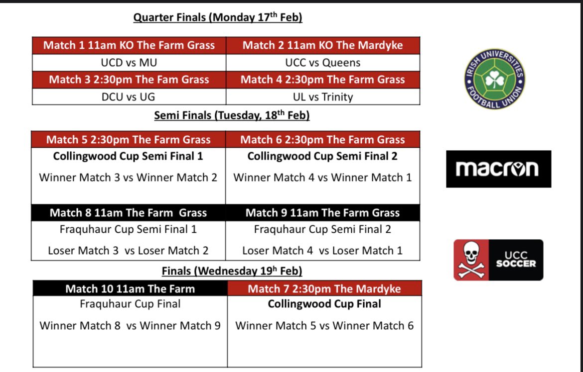 Here’s the Collingwood Cup Schedule 

Sponsored by <a href="/MacronCork/">Macron Store Cork ⚽🏈🏏🎾🎽🏀</a>