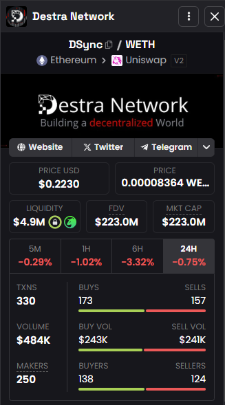 Ryan ⚡️🏆🏗️ tweet media