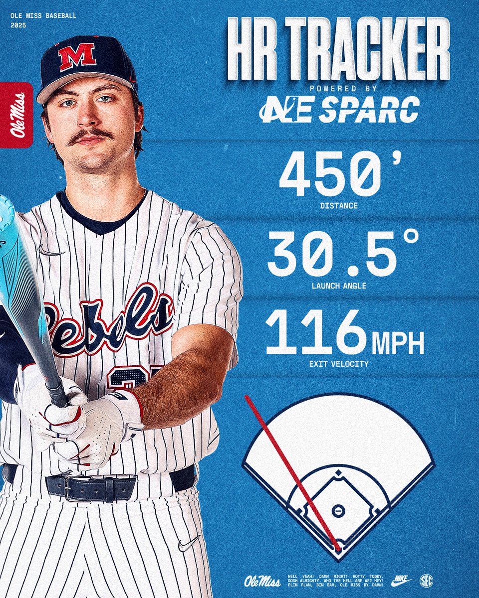 Ole Miss Baseball tweet media