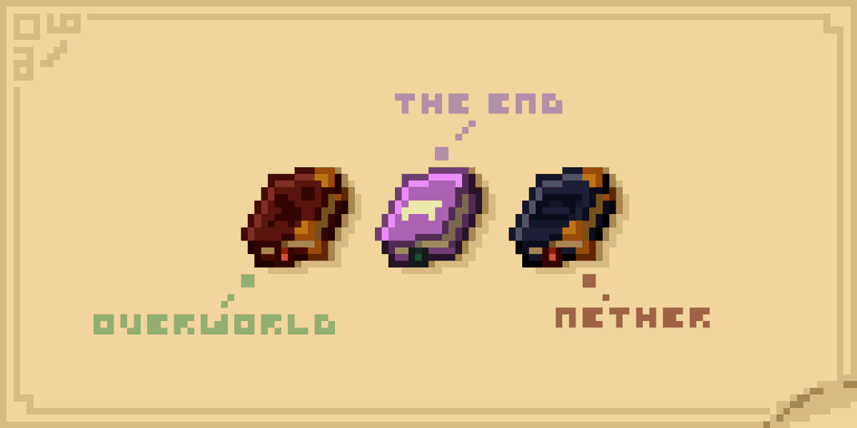 Mobestiário Item 📚
#minecraft #pixelart