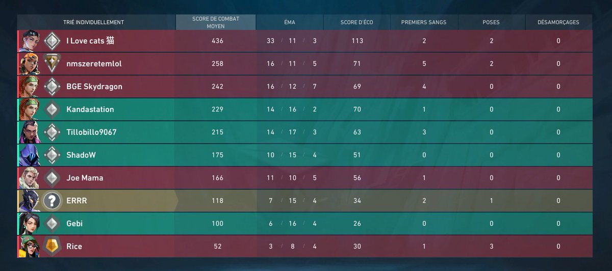 Laehossa ynot Arraks tweet media