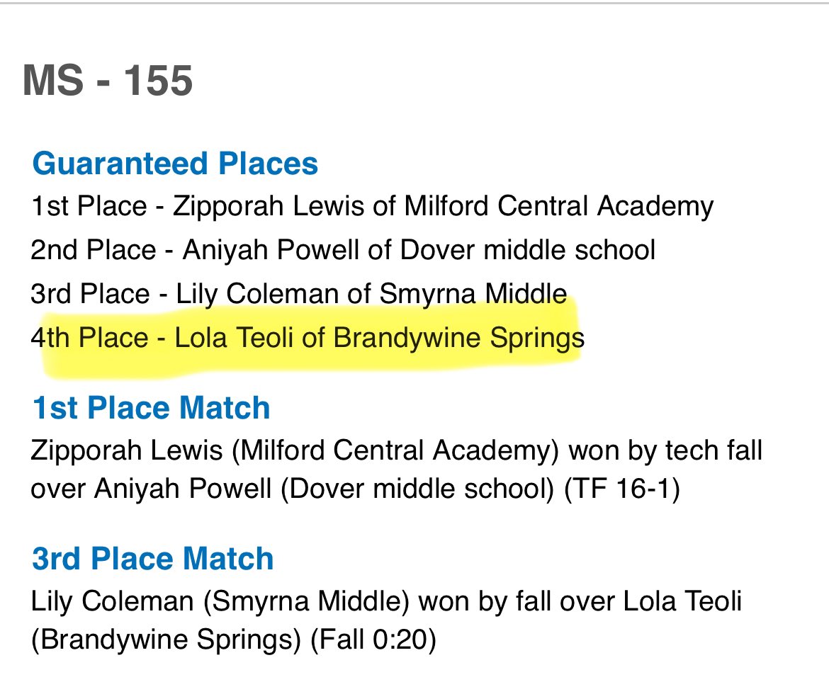 Brandywine Springs MS Wrestling tweet media