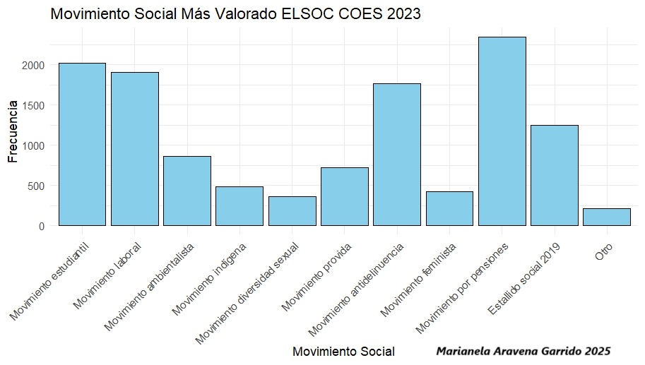 Marianela Aravena G. tweet media