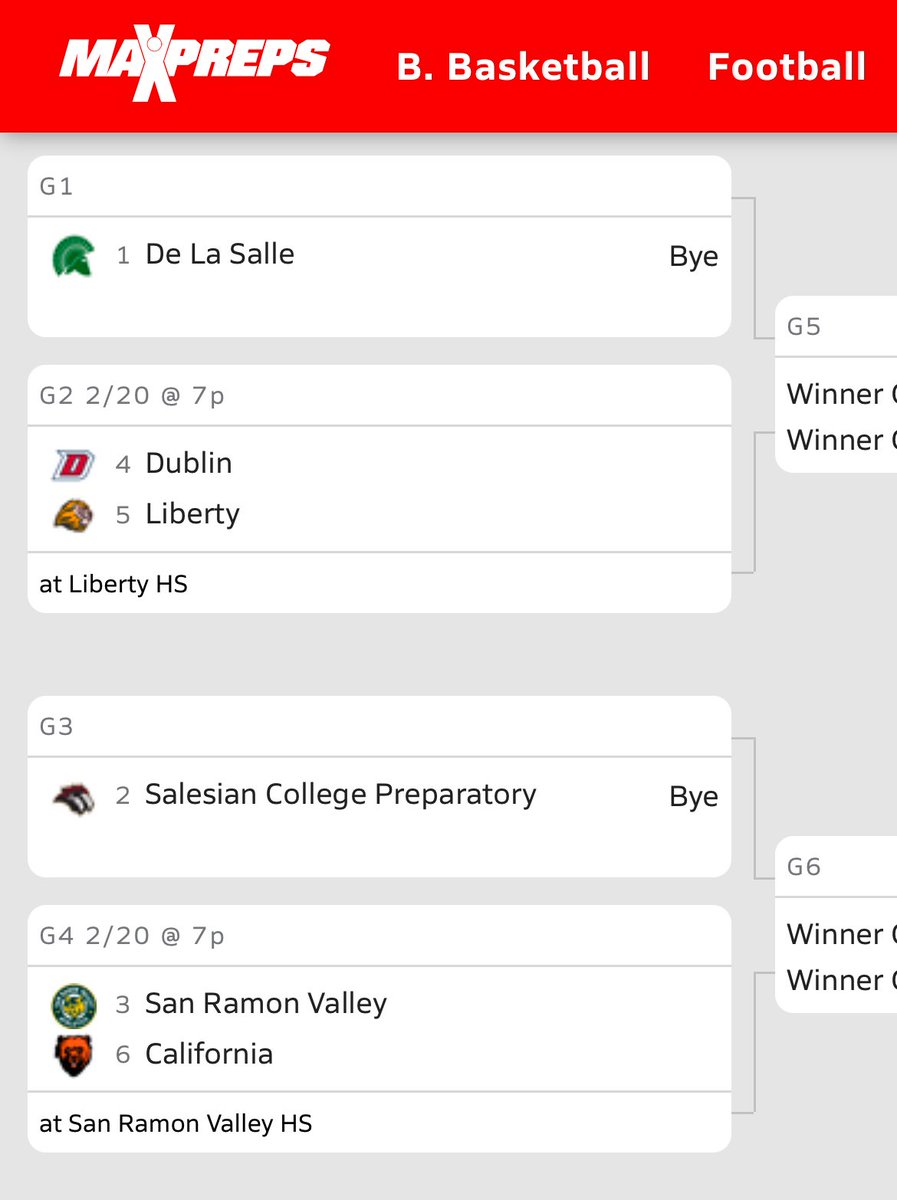 We are excited to represent the BVAL in the open playoff! Come out and support Thursday night at 7. We play Dublin in the Lion’s Den. ⁦<a href="/LHSLionsSports/">Liberty Athletics</a>⁩