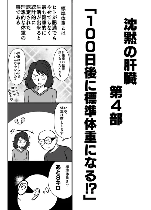 100日後に8Kgの減量を目指した男の話
1/10

#ダイエット 