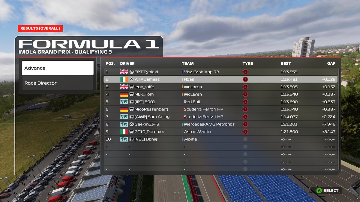 James (@atxjamess) on Twitter photo F1 Total ๐ฎ๐น
Q: p2 decent lap
R: p2
kept it clean , no pens ,shame we couldn't catch top 2 on track as some people don't know how to drs swap
Not bad for 30 mins prac on a late call up
<a href="/EVR_Racing/">EVR_Racing</a> F1 Total ๐ฎ๐น
Q: p2 decent lap
R: p2
kept it clean , no pens ,shame we couldn't catch top 2 on track as some people don't know how to drs swap
Not bad for 30 mins prac on a late call up
<a href="/EVR_Racing/">EVR_Racing</a>