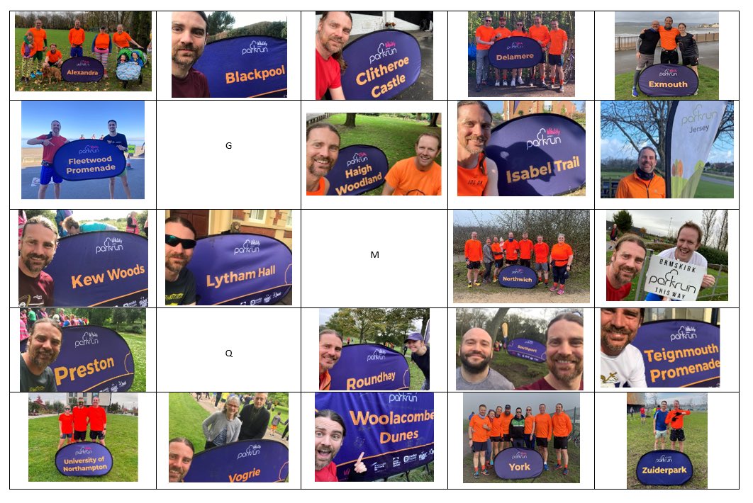 marc brine (@marcjbrine) on Twitter photo <a href="/ClaireWynarczyk/">Claire Wynarczyk ๐</a> <a href="/UKRunChat/">UKRunChat</a> <a href="/parkrunUK/">parkrun UK</a> G, M and Q. Iโm in the North West, so will probably be Morecambe and Glossop. Got a trip to Glasgow in the summer to do Queens ๐
Got some other venues, but here are my first ones for each letter! <a href="/ClaireWynarczyk/">Claire Wynarczyk ๐</a> <a href="/UKRunChat/">UKRunChat</a> <a href="/parkrunUK/">parkrun UK</a> G, M and Q. Iโm in the North West, so will probably be Morecambe and Glossop. Got a trip to Glasgow in the summer to do Queens ๐
Got some other venues, but here are my first ones for each letter!