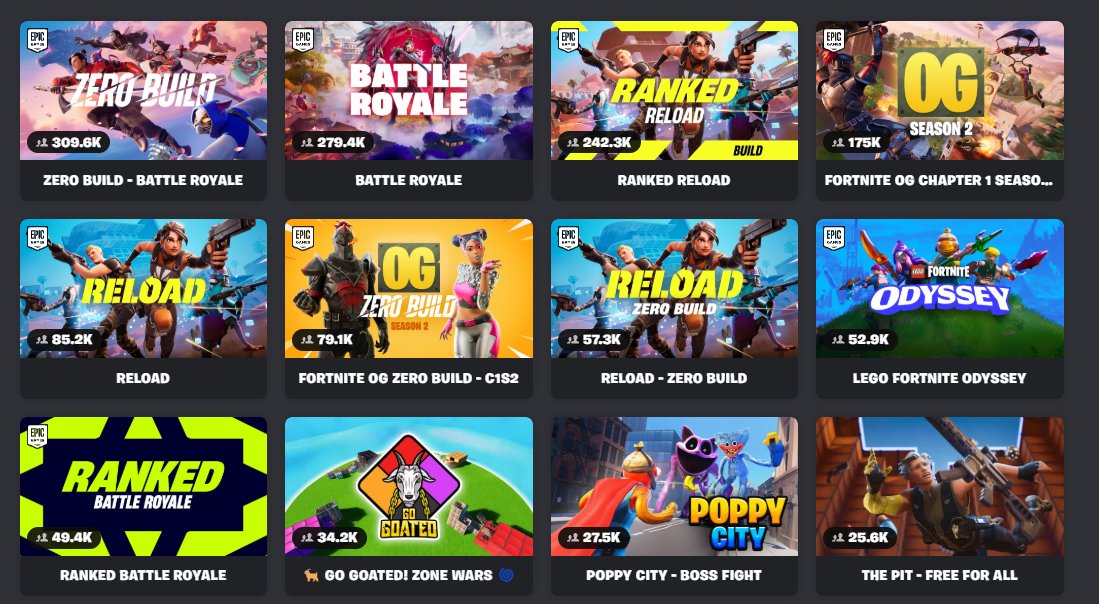 CARACA RAPAZIADAAAA #Fortnite #UEFN