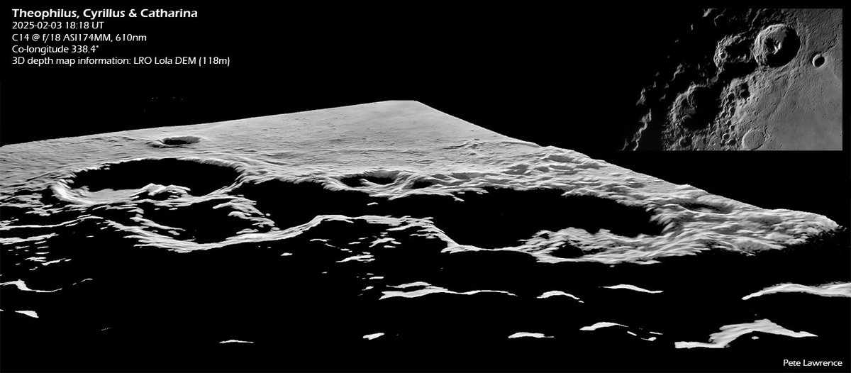 An unusual view of Theophilus, Cyrillus and Catherina. LRO data used for elevation mapping combined with my image of the region from 3 Feb.