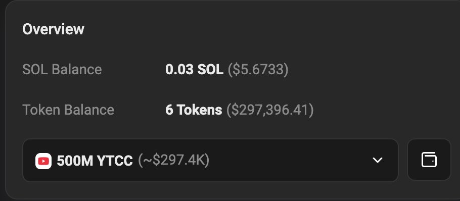 Youtube Community Coin tweet media