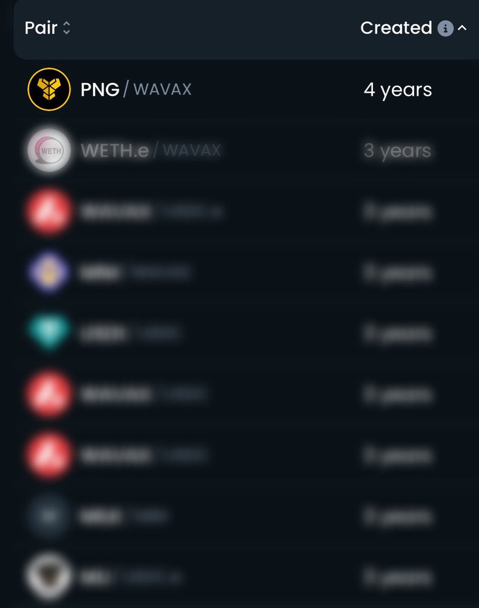 pangolindex's tweet photo. Ever wondered what the oldest token on #Avalanche is? 

Which one’s the ultimate OG? 

Check out the image below to find out! https://t.co/YVwThAfCOm