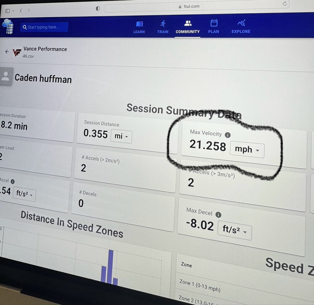 Ran 21.2 mph today at <a href="/TVanceCSCS/">Vance Performance</a>
<a href="/LRHSRecruiting/">Lakewood Ranch Football Recruiting</a> <a href="/Monoki/">Chris Monoki</a> <a href="/CoachP_LRHS/">Scott Paravicini</a>