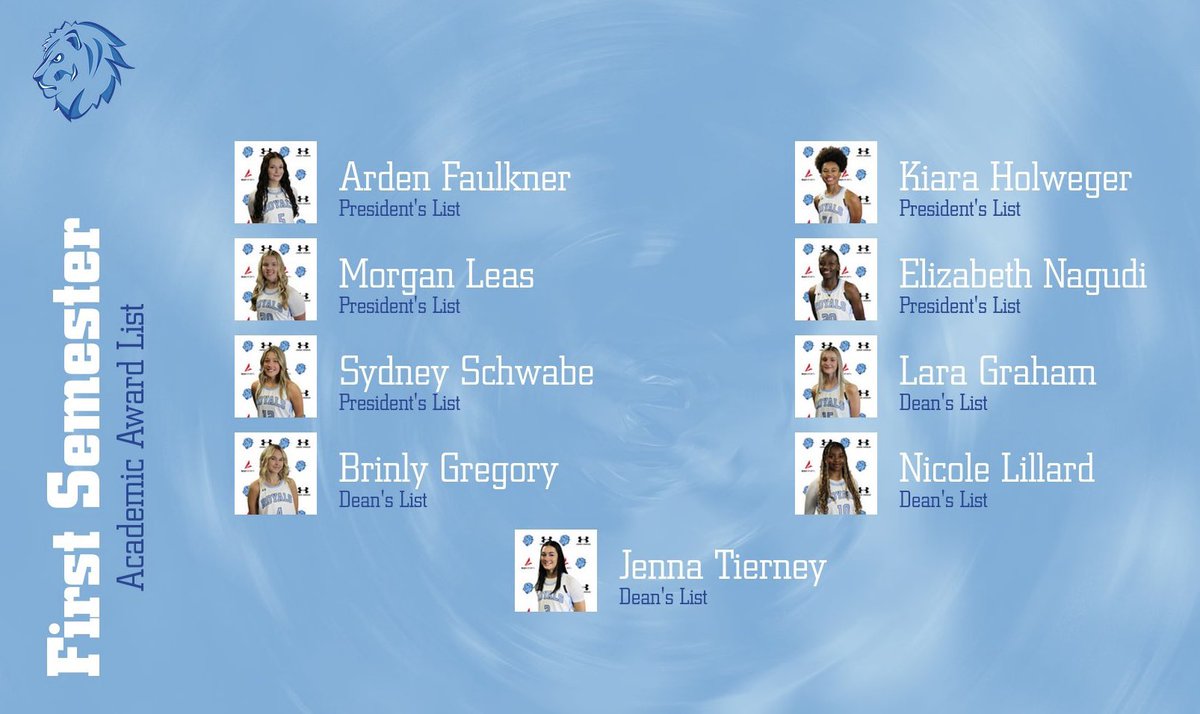 HUGE Accomplishment from our group First Semester‼️

All 9 with a 3.5 GPA or higher

How we do one thing is how we do everything 🦁🏀