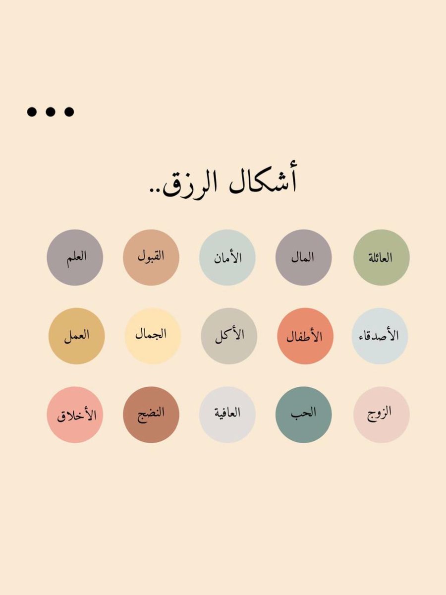 أشكال الرزق..