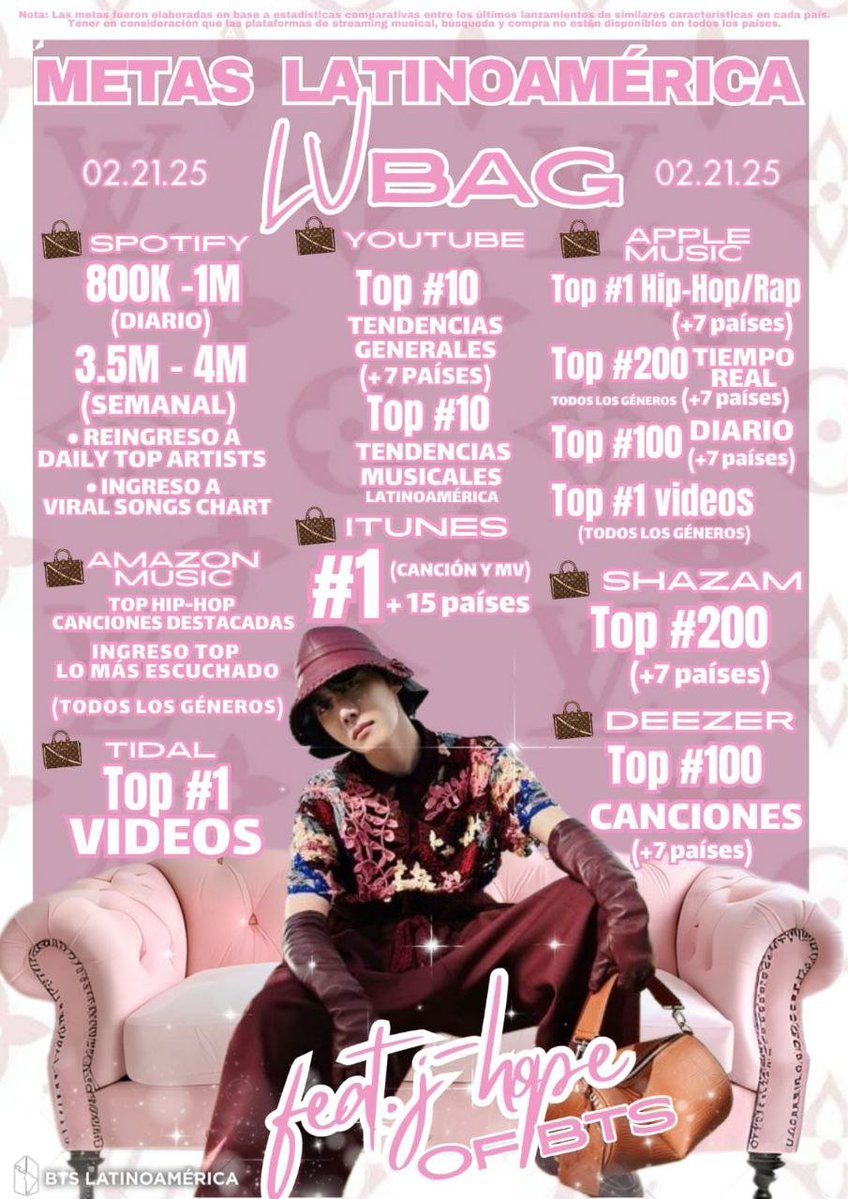 ozzy134340's tweet photo. Están listas para pasar por encima estas metas LATAM y apoyar a Hoseok
Se viene la SOTY y colaboración del año 

LV BAG LATAM
LV BAG IS COMING
JHOPE IS COMING
#LVBag #jhope https://t.co/VarVp8QGNl